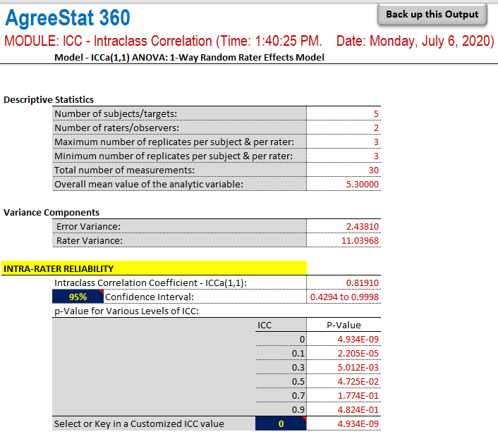 agreestat360 output 