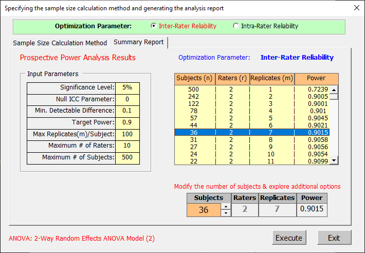 intraclass correlation sample size calculation with AgreeStat360