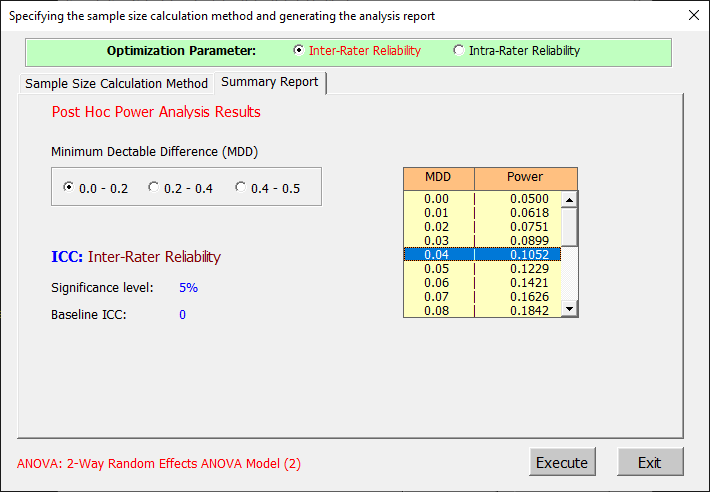 intraclass correlation sample size calculation with AgreeStat360